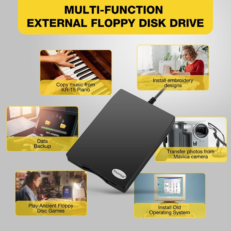 Floppy Disk Reader, External USB 2.0 & Type C Floppy