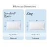 LuxClub Collection Pillowcases 2 Pack - Wrinkle Free Cooling Pillow