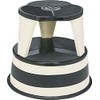 Cramer Kik Step Steel Step Stool - Two Step Stool,