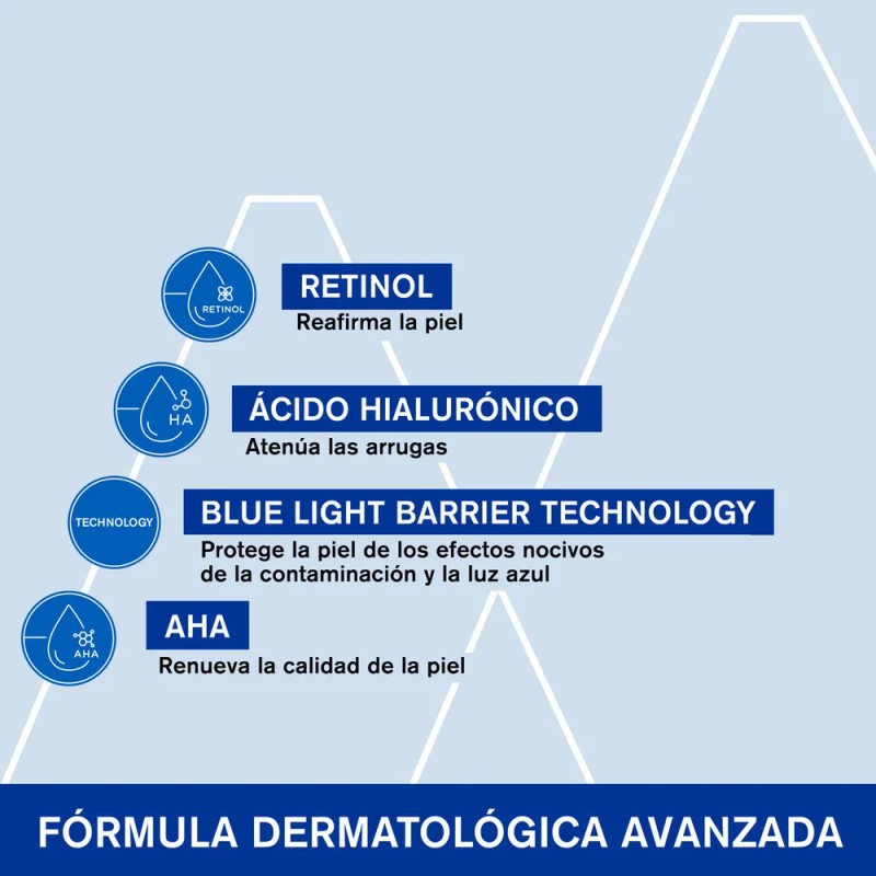 Uriage Age Lift Srum intensivo antiedad con Retinol 30ml