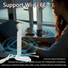 GinTai RP-SMA Dual-Band WiFi 6 6E Antenna for ASUS NUC13RNGi9