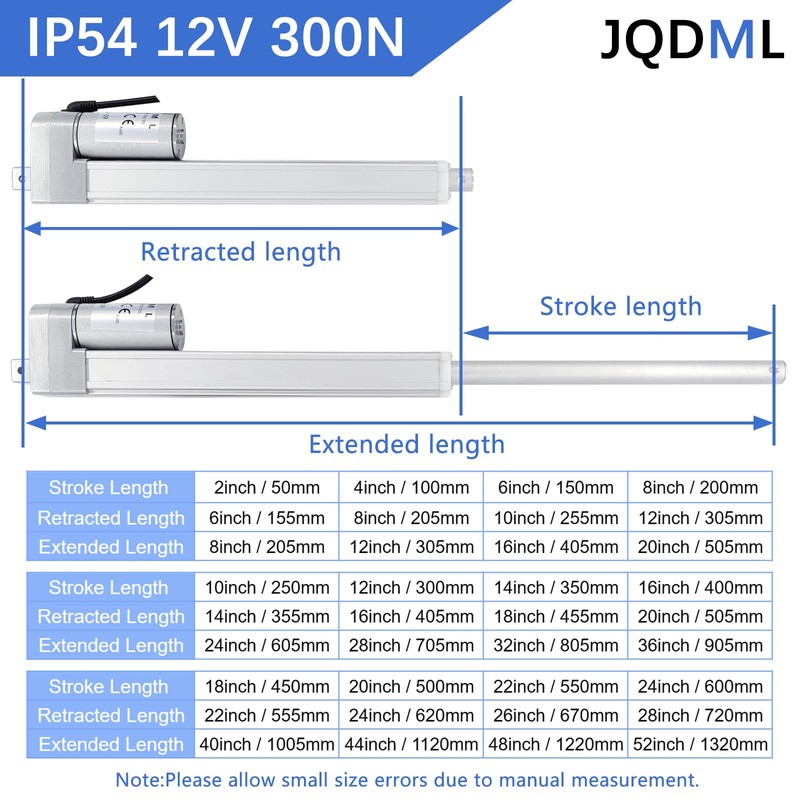 JQDML 22 Inch Stroke 12V Linear Actuator 300N/66lbs Speed 1.77"/sec