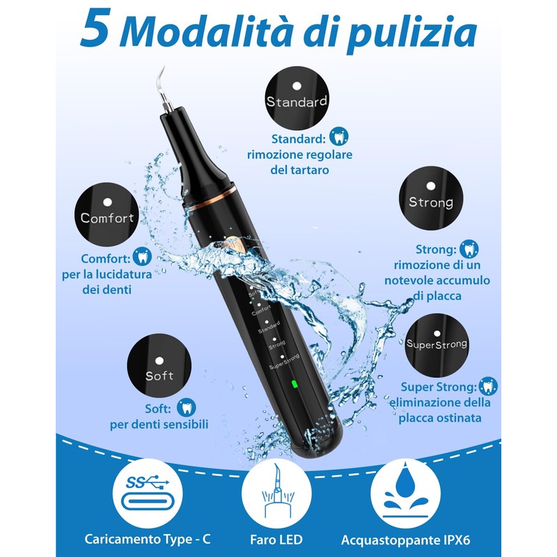 Lullu 14 Kit Pulizia Denti Cane, Ablatore Tartaro Ultrasuoni Cani
