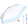 Women's Parasol, 100% UV Protection, Bi-Color, Fully Blackout, Folding Umbrella,