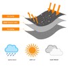OKPOW Parasol Cover, Heavy Duty Rip Proof 600D Oxford Fabric