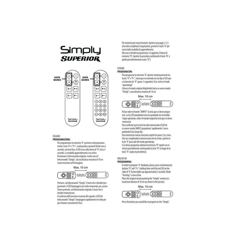 Simply Numeric Universal Large Button Remote Control for 2 Devices