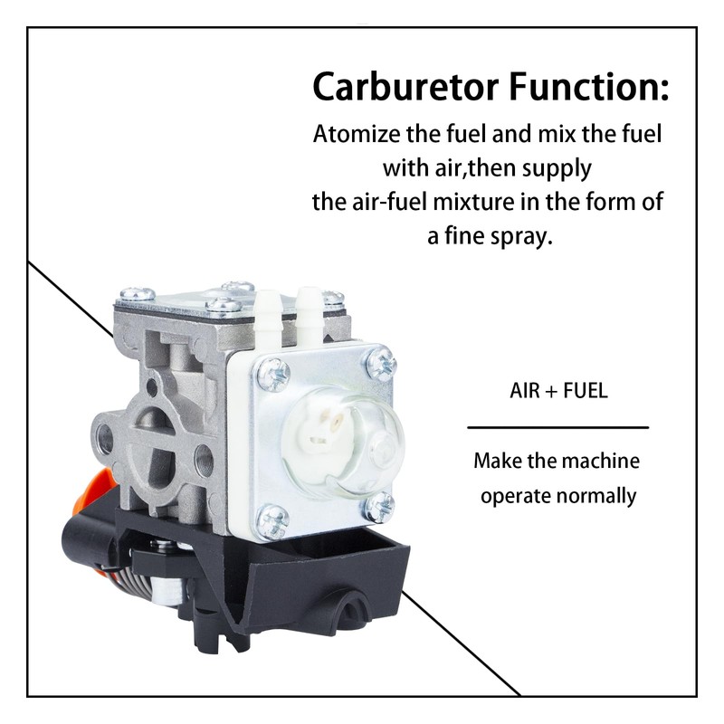 FS94R Carburetor & Air Filter Kit for Stihl FS 94