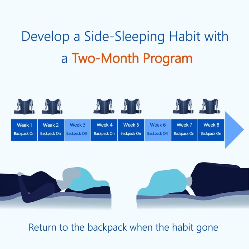WoodyKnows Side Sleeping Bag with and Chest Strap, Sleep Position