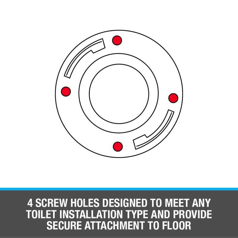 Oatey 3 in. PVC Closet Flange with Plastic Ring and