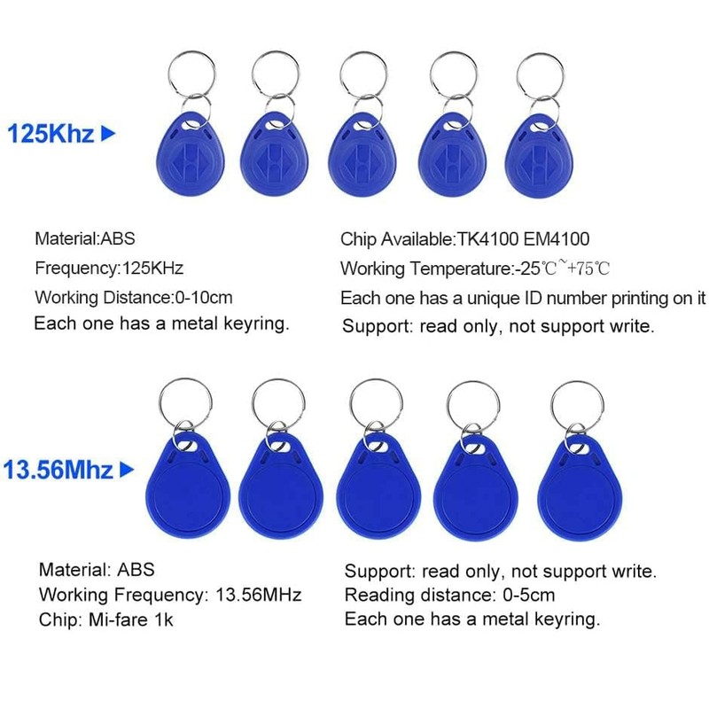FTes RFKits IP68 Weatherproof NFC Dual Frequency Access Control System