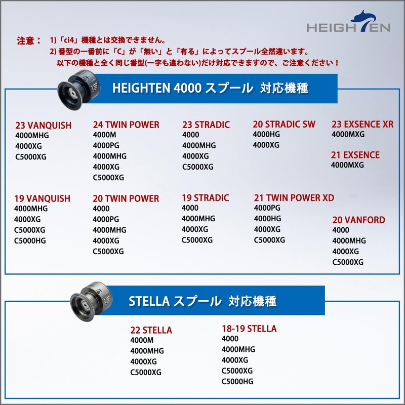 HEIGHTEN Reel Spool, Yumeya S-28 Model, Replacement Spool, Compatible with