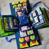 PARFCO Birthday Gift Box, 5 Layers Gift Box, Explosion Box