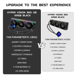 Hyper Vision 360 UB ARGB CPU Liquid Cooler, 3.95in Magnet Absorbent LCD Screen - 480x480 Resolution for Images,Magnetic Panel Screen Water Cooler for AM5/AM4/ Intel LGA1851/1700 (Black)