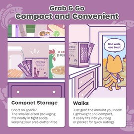 Choolip Grab & Go Squeeze Vita Stick Lickable Treats for Dogs & Cats. 49 Coat Support Sticks with Essential multivitamins. Soft and Tasty Paste for All Life Stages, Supporting Coat Health