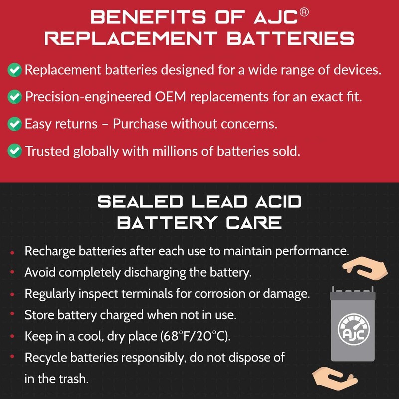 AJC Battery Compatible with Great Dane Champ U1 Lawn Mower