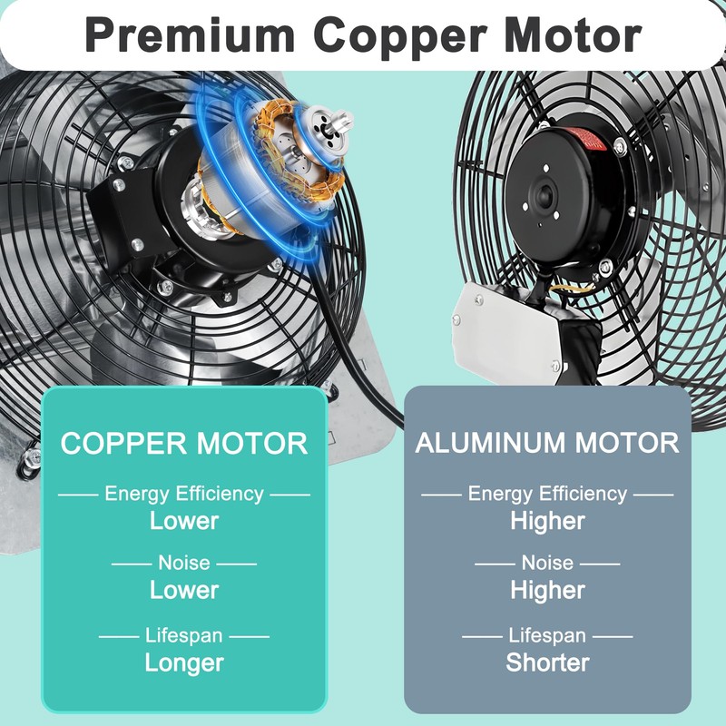 Hipoilk 10 Inch Shutter Exhaust Fan with Thermostat and Speed