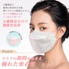 KF94 Mask, Pack of 10, Non-woven Fabric, 4 Layers, 3D