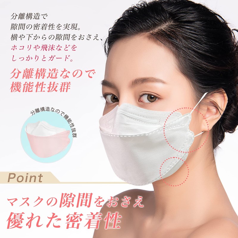 KF94 Mask, Pack of 10, Non-woven Fabric, 4 Layers, 3D