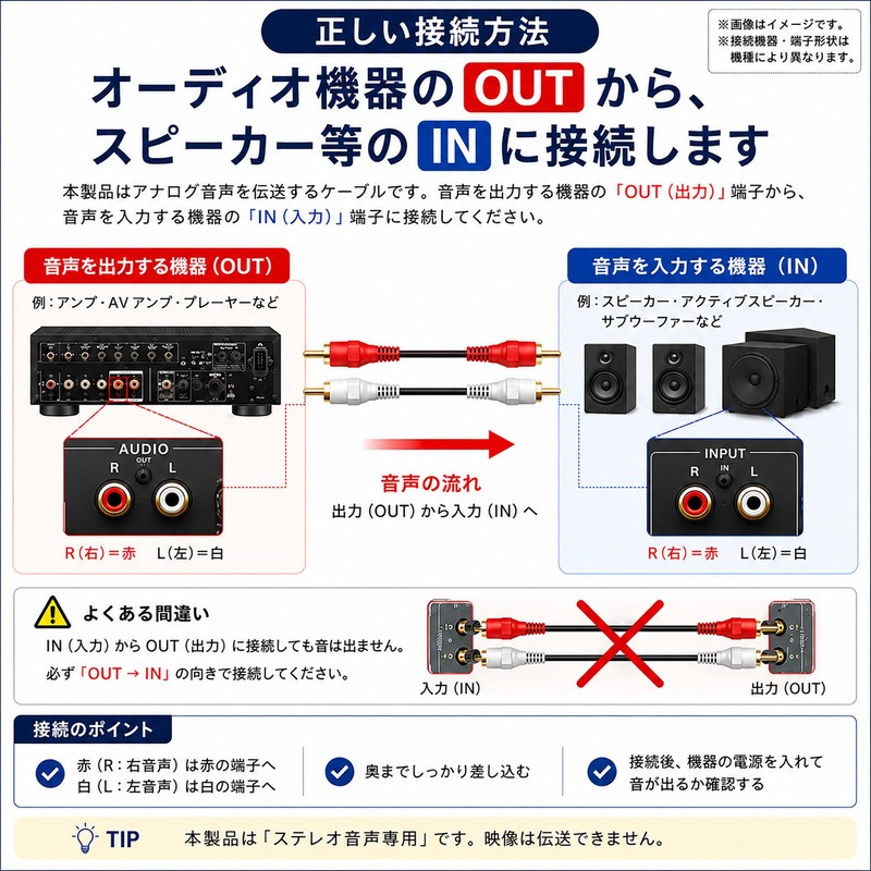 Standard Audio Cord 2 Pin to 2 Pin RCA Cable