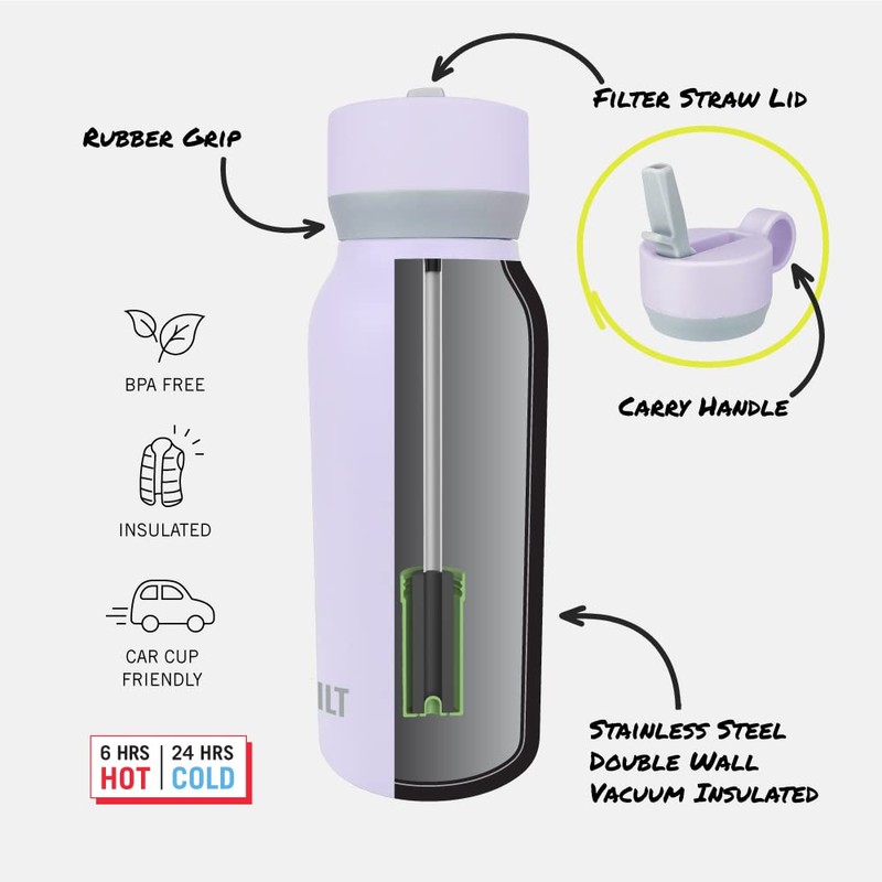 Built 32oz Cascade Bottle with Wide Mouth Straw Lid and