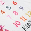 Infant Monthly Milestone Blankets Unisex Soft Month Blanket Photo Background