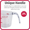 Good Cook 2-Cup Clear Measuring Cup with Measurements, Plastic