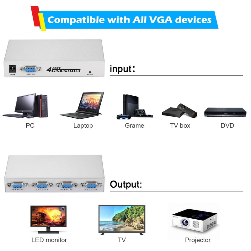 IMAGE 1 PC To 4 Monitors Splitter Box VGA/SVGA LCD