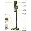 Ryobi Advanced HP Ryobi 18v stick vacuum wall mount holder