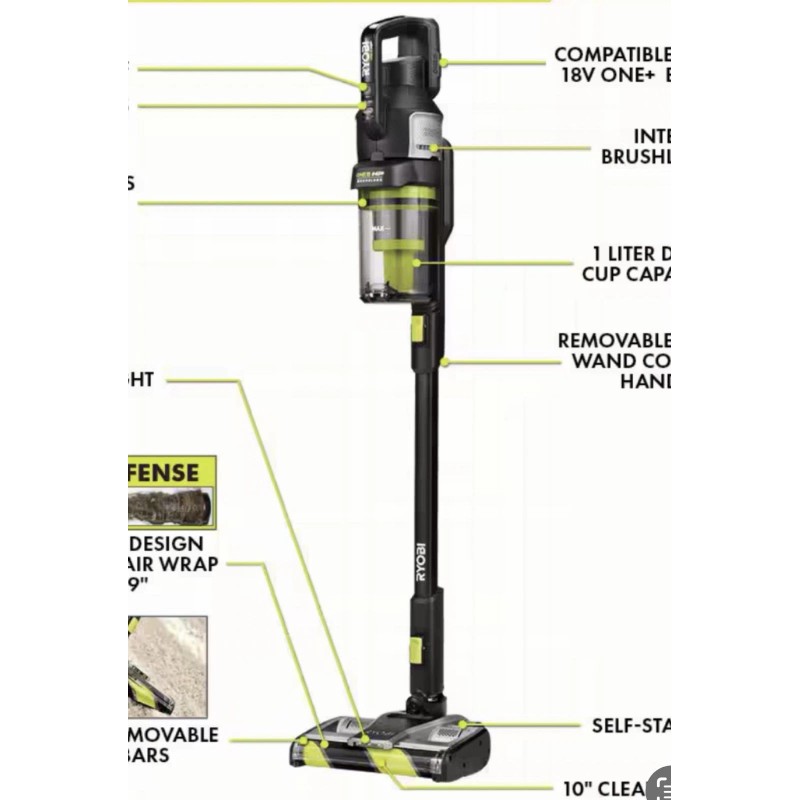 Ryobi Advanced HP Ryobi 18v stick vacuum wall mount holder