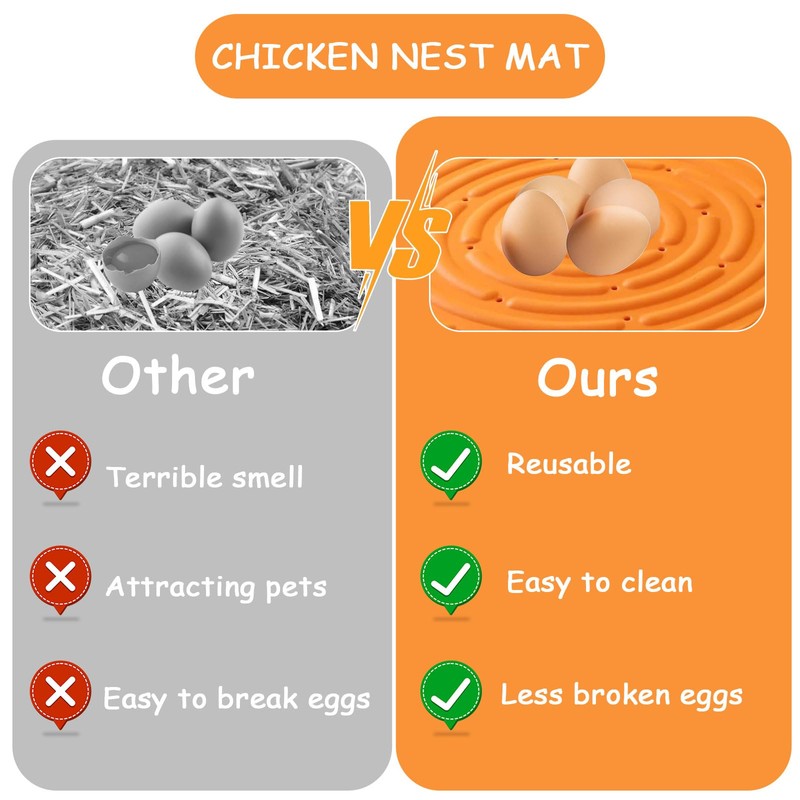 Pack of 8 Chicken Nesting Box Pads, Washable Nesting Pads