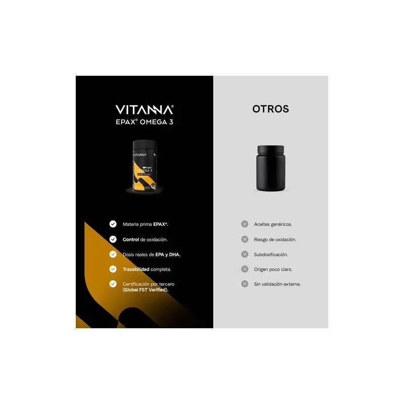Vitanna Omega 3 Epax Alta Pureza Sin Retrogusto