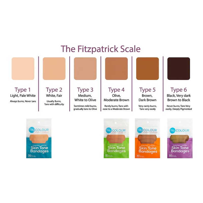 Tru-Colour Skin Tone Bandages Variety Pack, Flexible Fabric Adhesive Strips,