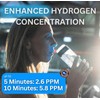 PRODIGY X Hydrogen Water Bottle - Up to 5.8PPM Potency