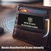 SaiTech IT 5 Pack RFID Blocking Card, One Card Protects