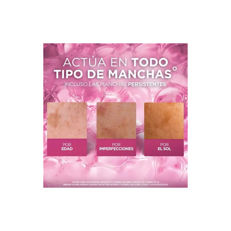 L'oréal Paris Kit Anti-manchas Glycolic