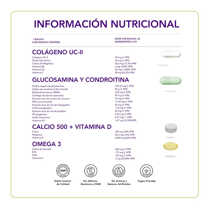 Bone Health Management | Omega 3 + Collagen UC2