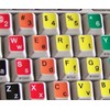 LEARNING ENGLISH COLORED STICKER FOR KEYBOARD (LOWER & UPPER CASE)