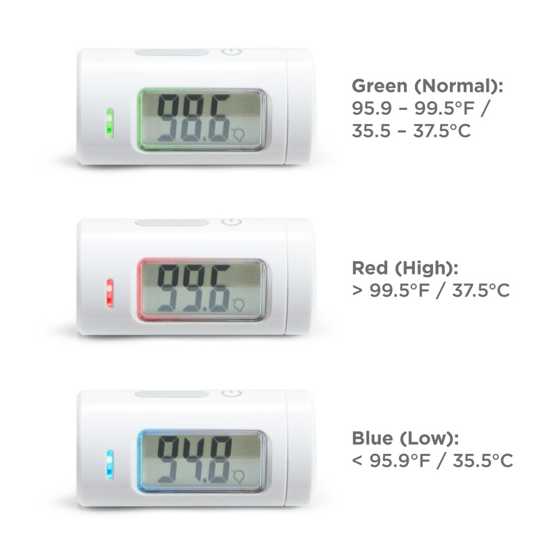 Munchkin® Forehead Baby Thermometer for Newborns, Kids and Adults, No