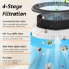 AP070A & AP070B Replacement Filters, Compatible with Aircillin AP070A &