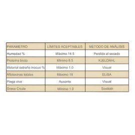 Cebada Rolada Ganado Bovino 30 Kgs