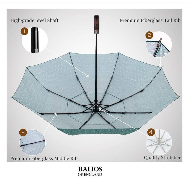 Balios Travel Folding Umbrella with Real Wood Handle Auto Open