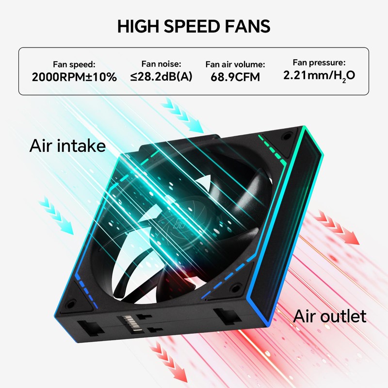 TL-M12Q X3 120mm PC Case Cooling Fans,Daisy-Chain Connection | 2000RPM