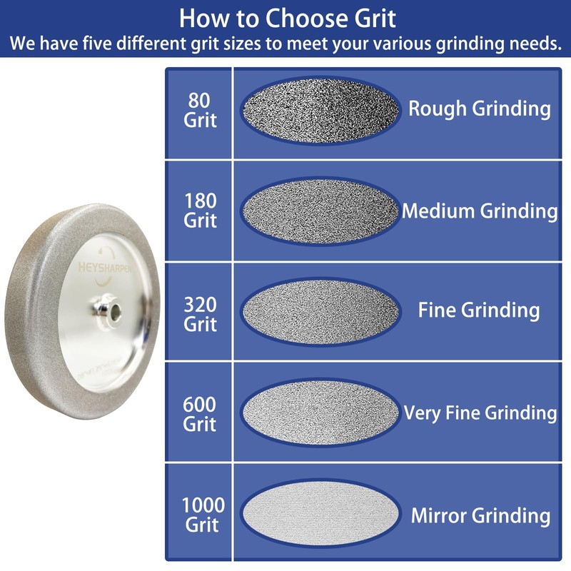 4 in 1 CBN Grinding Wheel 8 inch 180 Grit,1.25”
