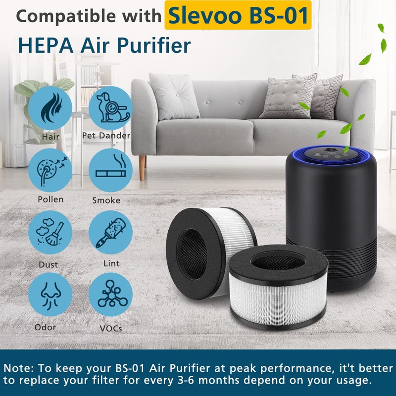 BS-01 True HEPA H13 Replacement Filter Compatible with Slevoo BS-01