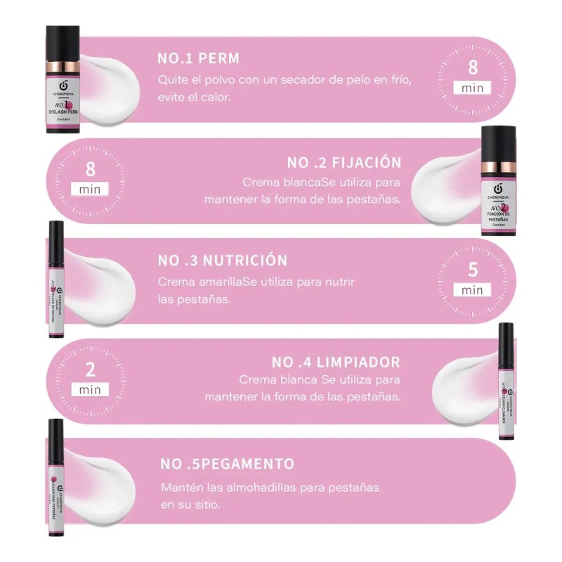 Kit Para Planchado De Ceja+lash Lifting 2 En 1 Cherimoya