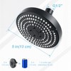 OFFO Shower Head, High Pressure Shower Head with 6 Mode,
