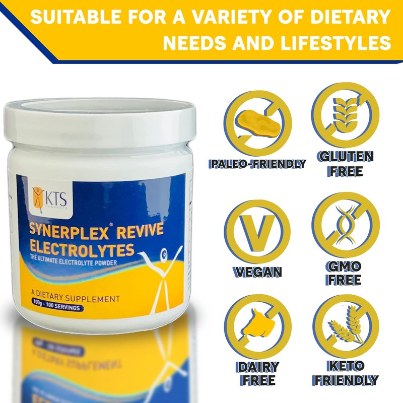 Synerplex® Revive Electrolyte Powder is The Best and Most Complete