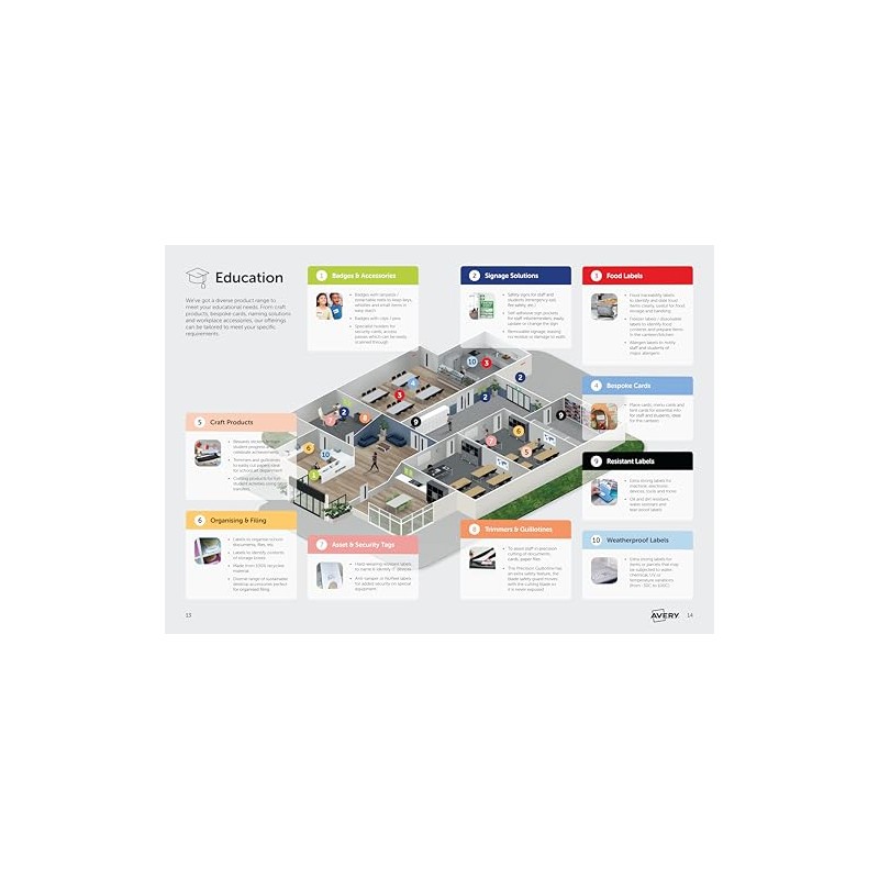 Avery E3214 Removable Multi-Purpose Tray and Filing Labels