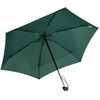 iX-brella Super Mini Pocket Umbrella with Large Roof 94 cm,