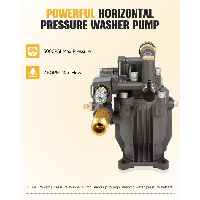 OCPTY Aluminum Horizontal Pressure Washer Pump 3/4 Shaft Max 3300
